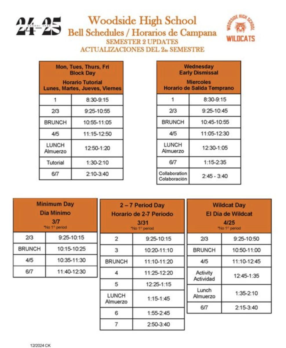 Following a new bell schedule change, many students' schedules changed during semester two.